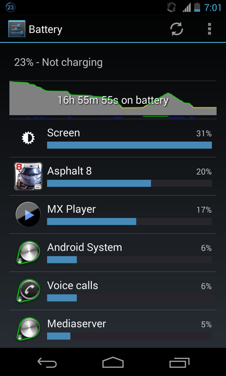 does du battery saver app drain battery